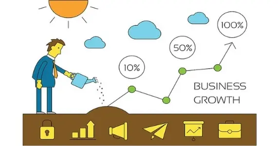 ¿En qué consiste el Lead Nurturing?